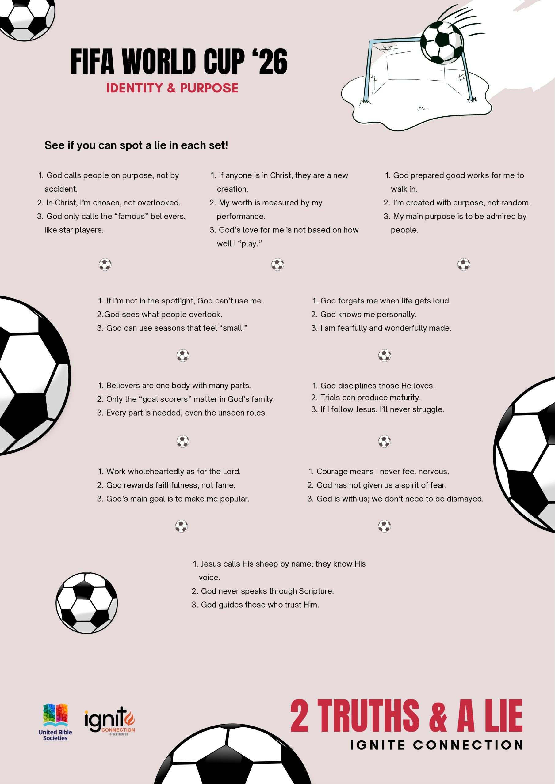 2 Truths and a lie – Theme 1: Identity & Purpose