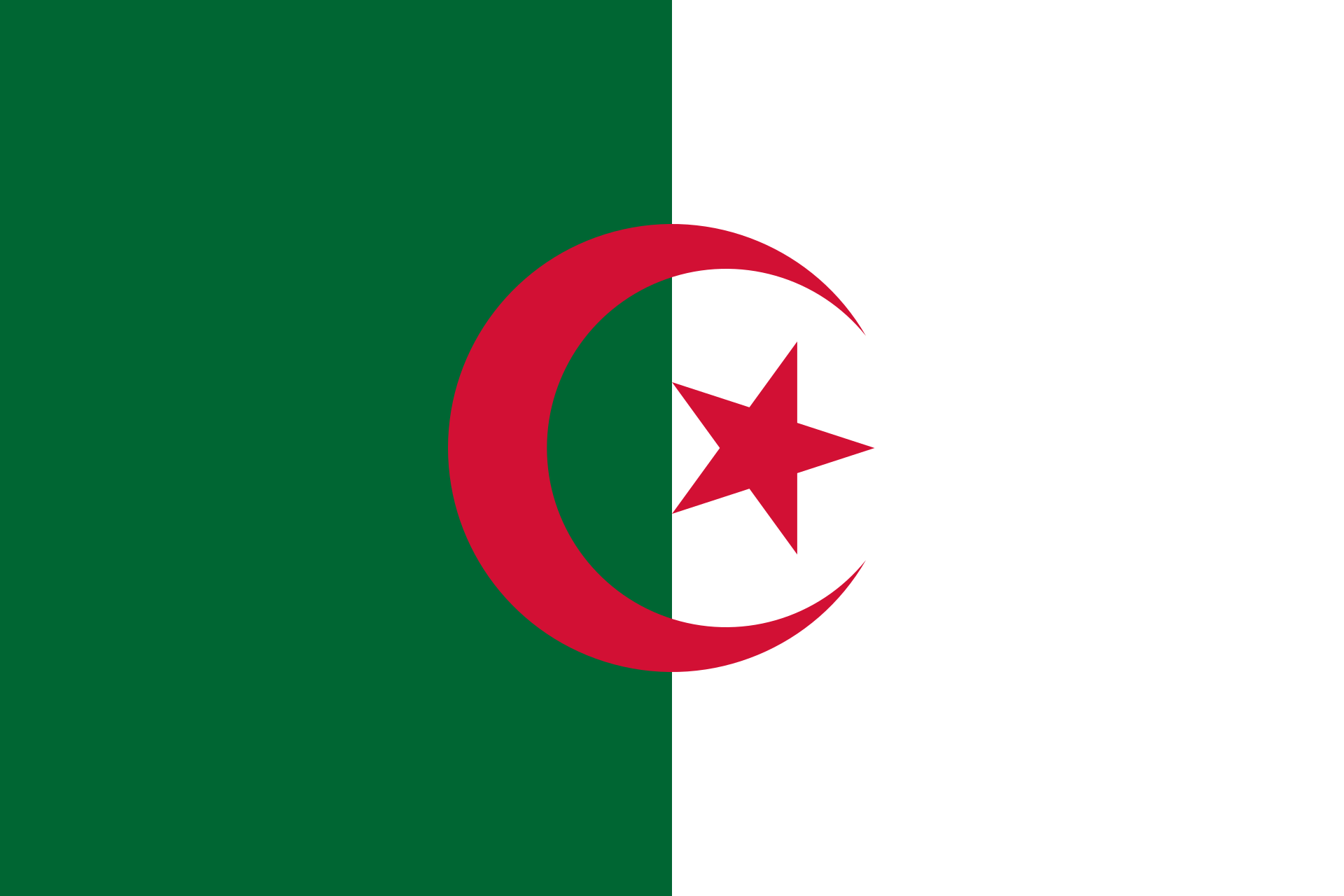 2 Truths and a lie - Algeria